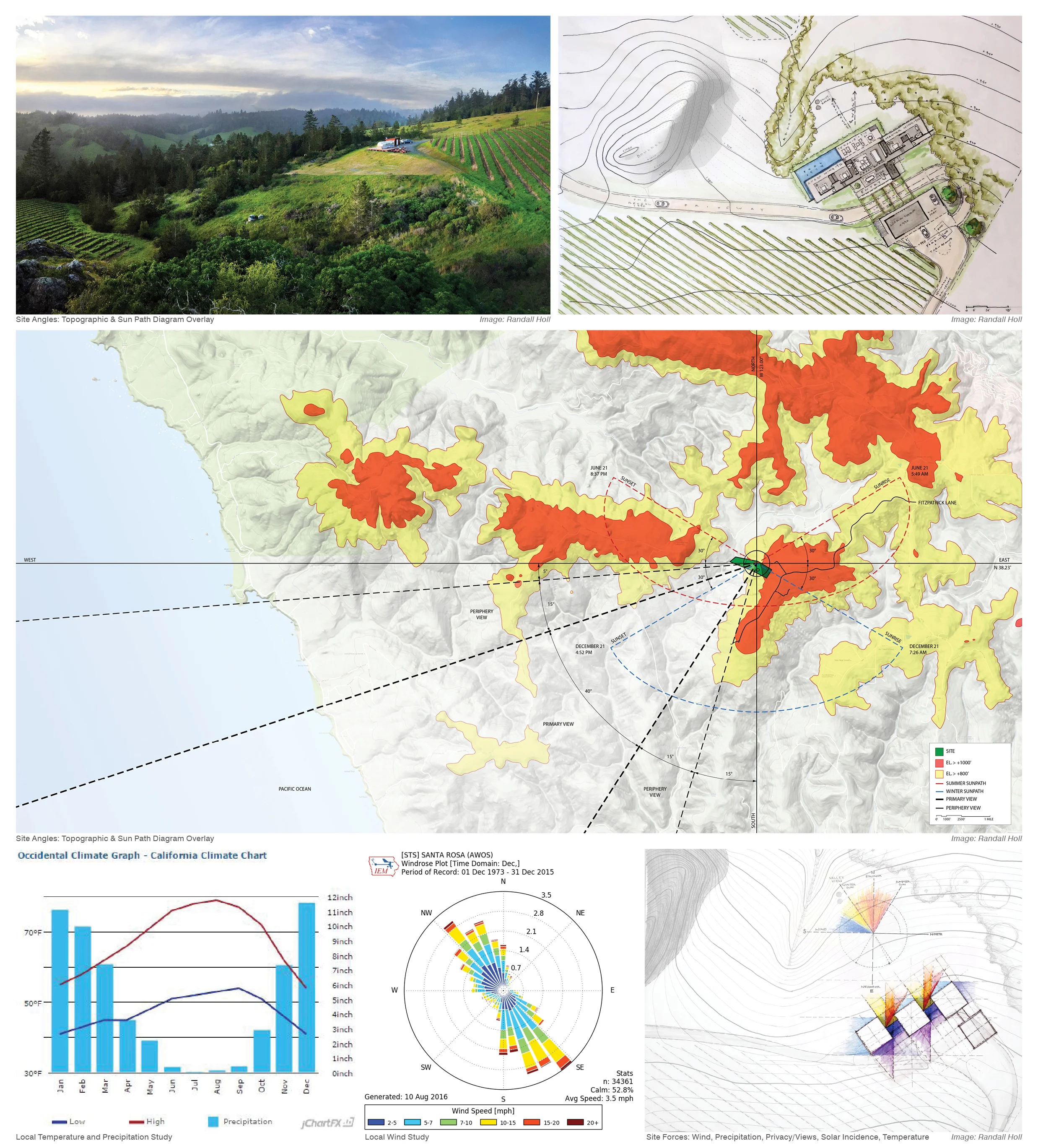 HOLL - RESUME + SAMPLES (17-0822) HD.jpg