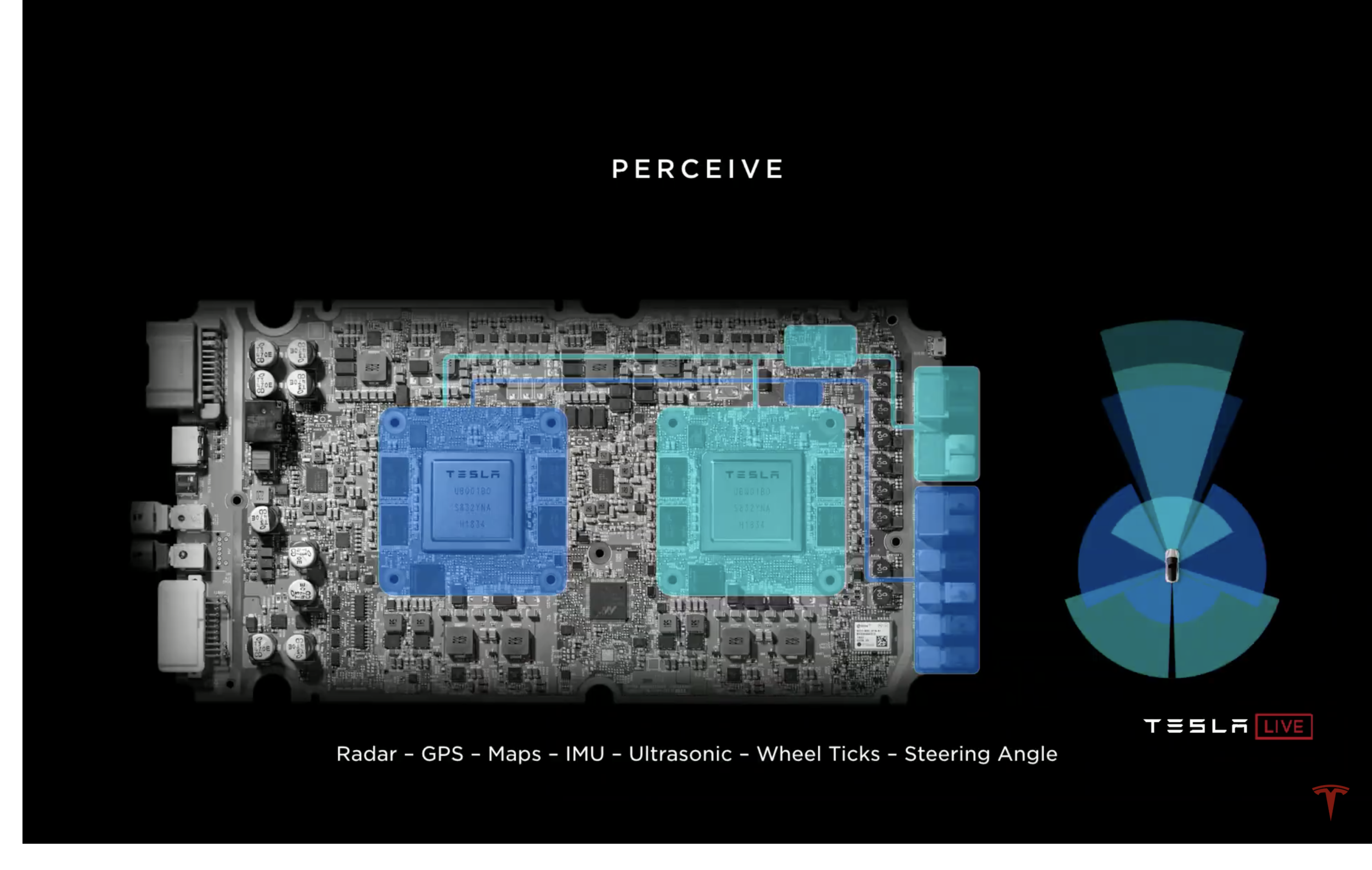 Tesla-Autonomy-Day-TheTeslaShow-7.png