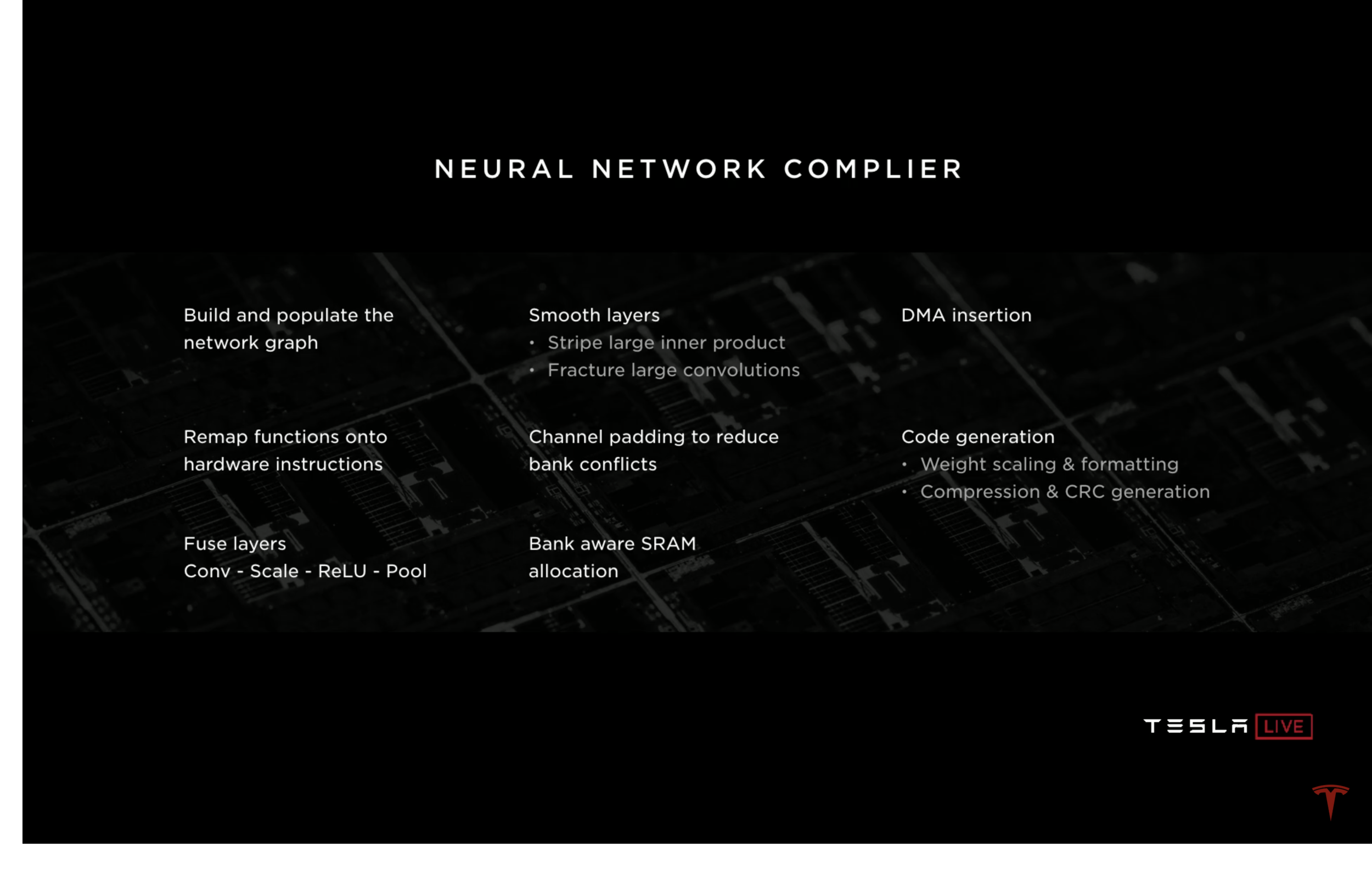 Tesla-Autonomy-Day-TheTeslaShow-33.png