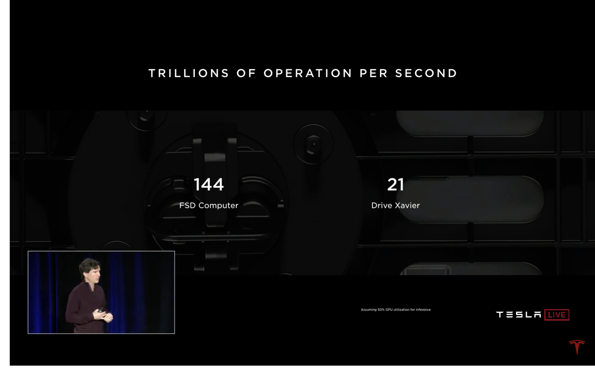 Tesla-Autonomy-Day-TheTeslaShow-38.png