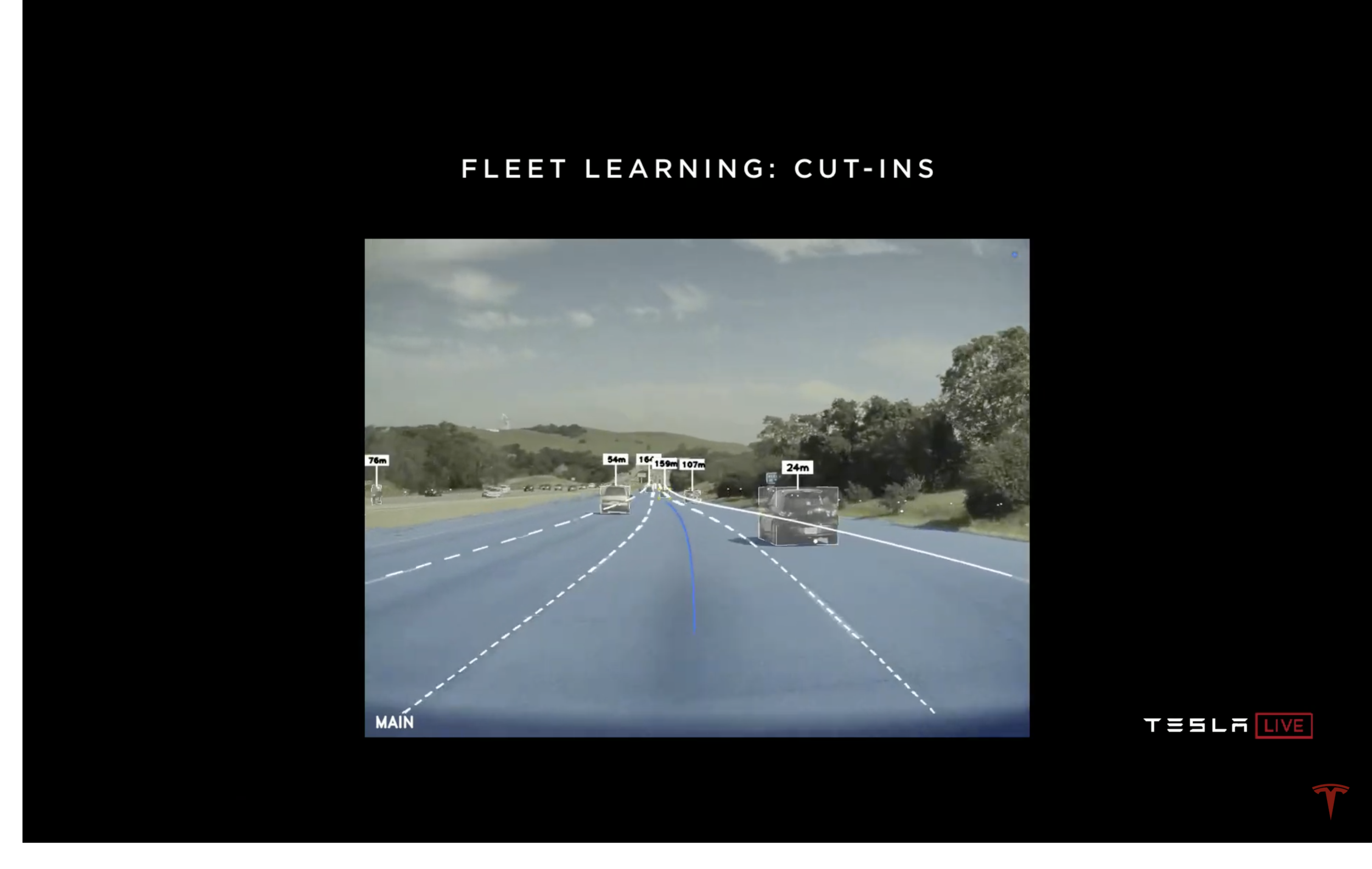 Tesla-Autonomy-Day-TheTeslaShow-79.png