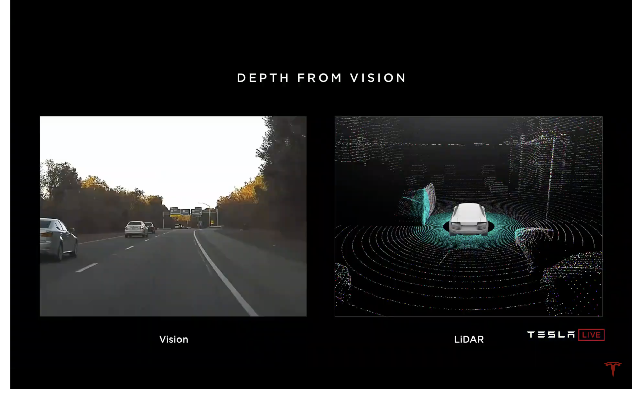 Tesla-Autonomy-Day-TheTeslaShow-84.png