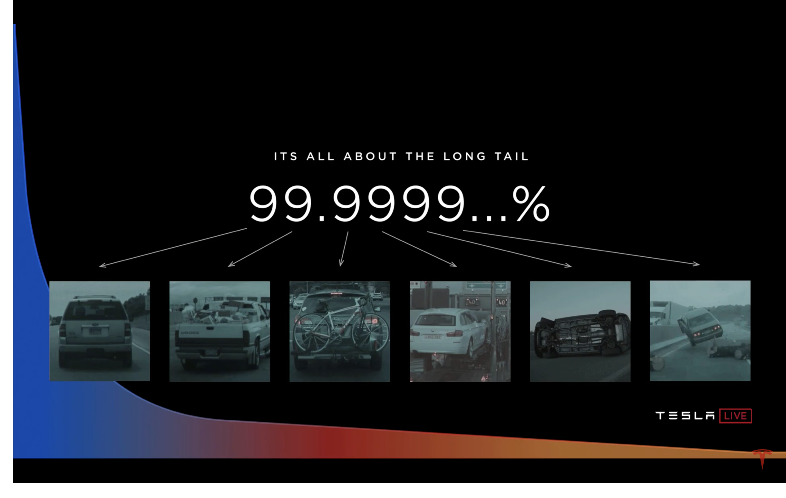 Tesla-Autonomy-Day-TheTeslaShow-95.png