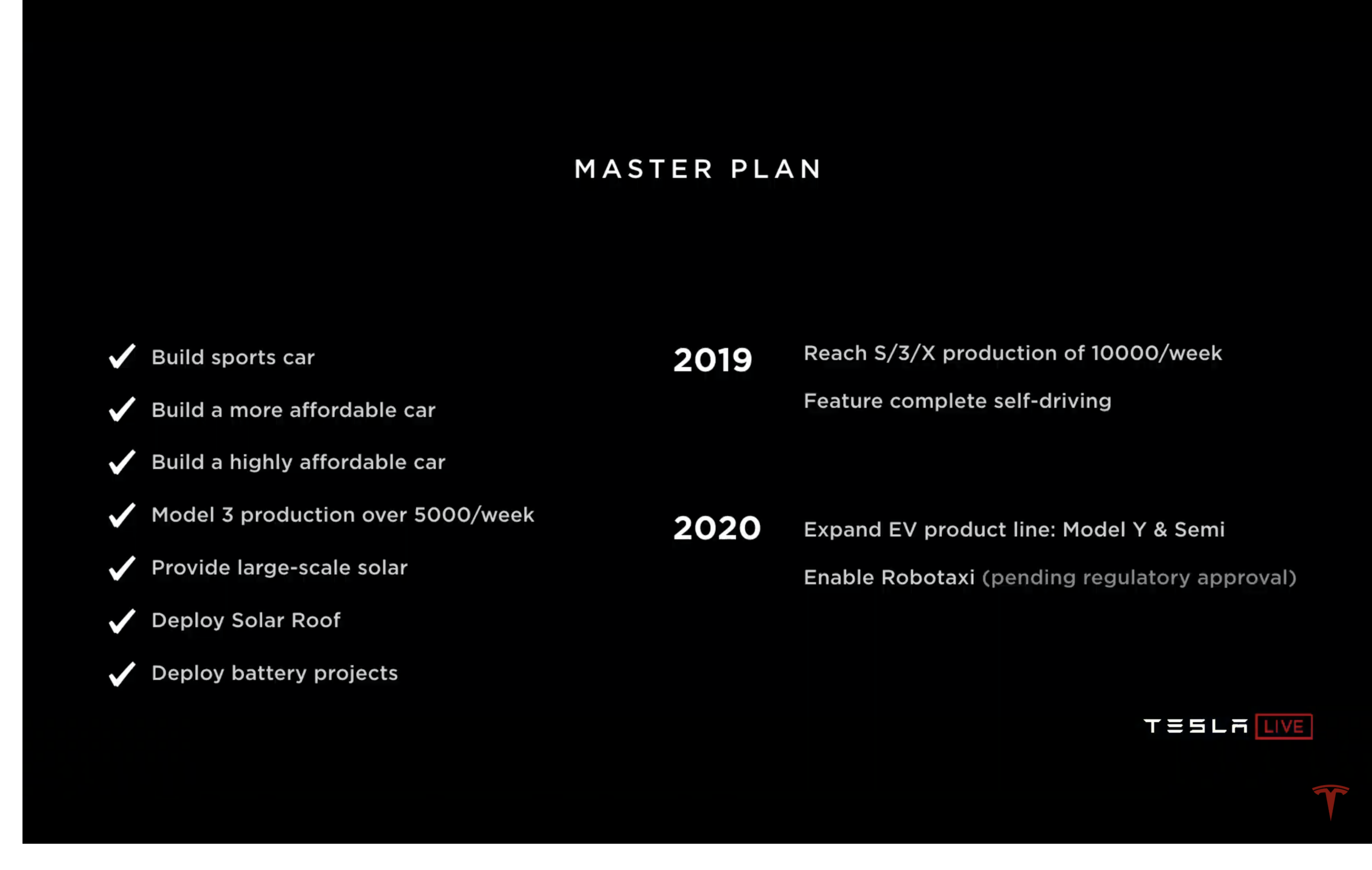 Tesla-Autonomy-Day-TheTeslaShow-119.png