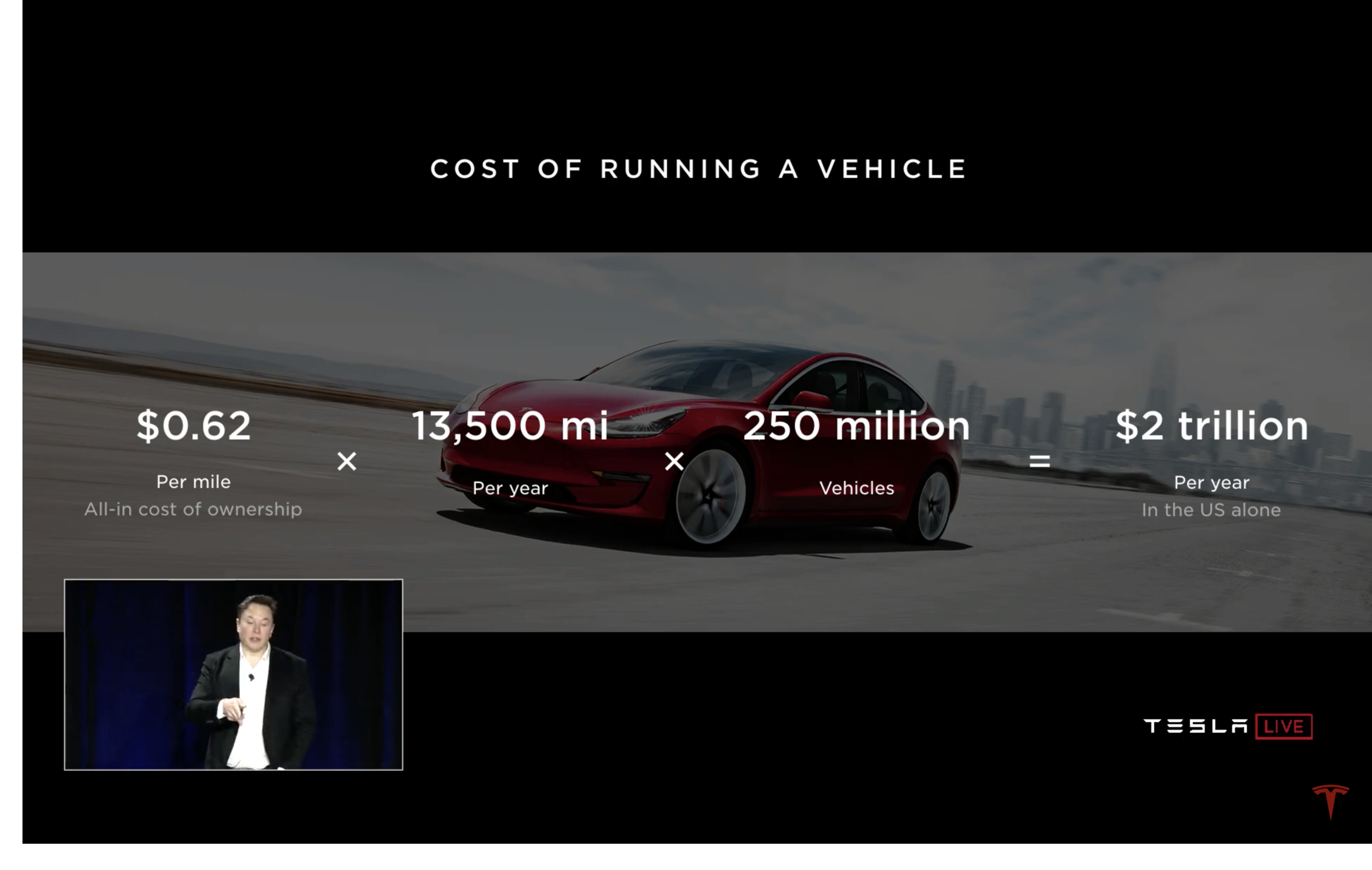 Tesla-Autonomy-Day-TheTeslaShow-127.png