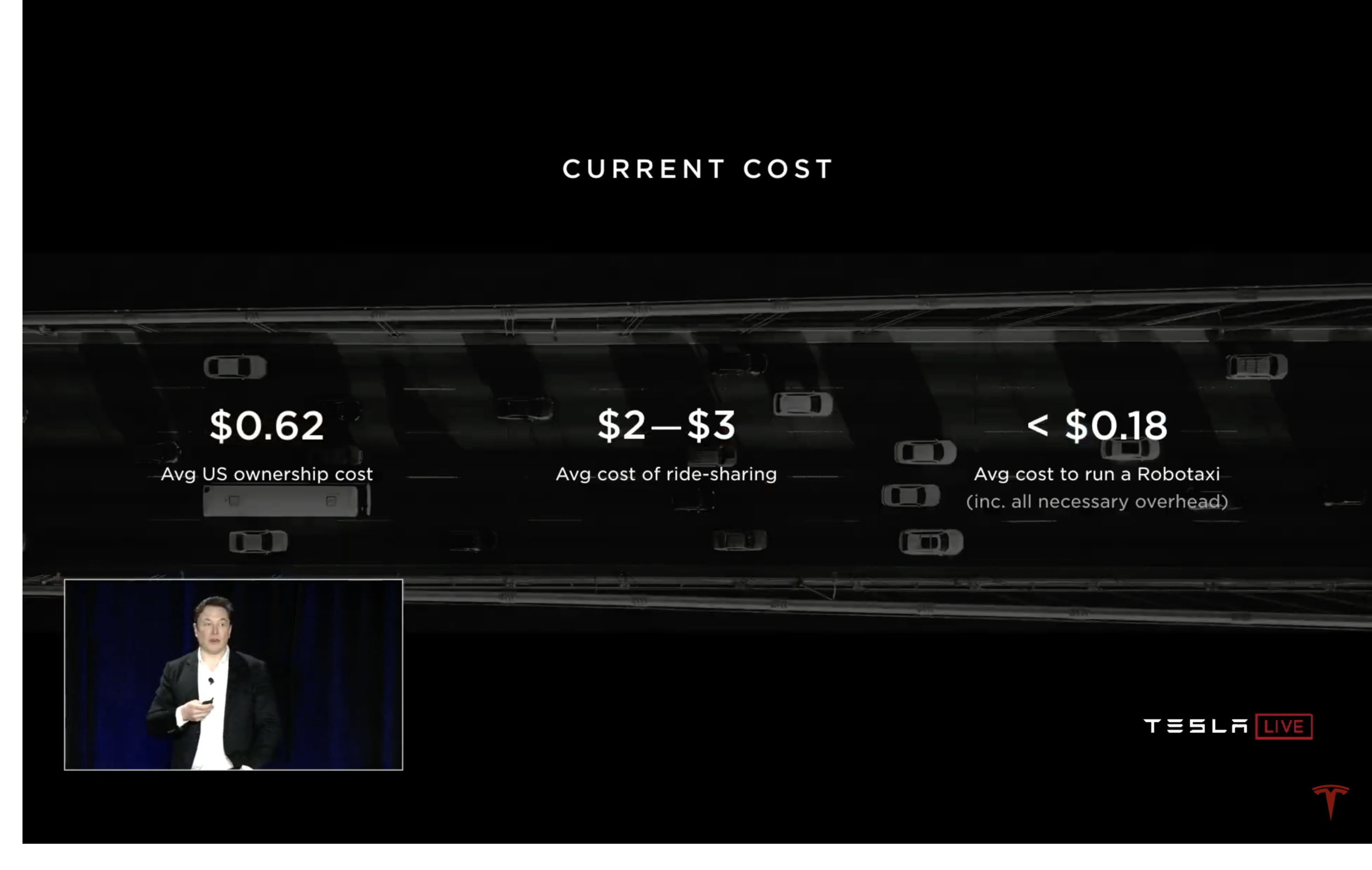 Tesla-Autonomy-Day-TheTeslaShow-128.png