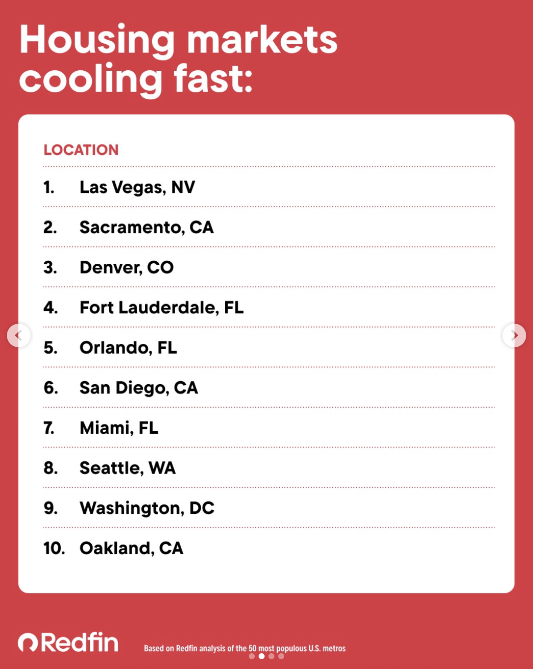 Cooling fast_list.png