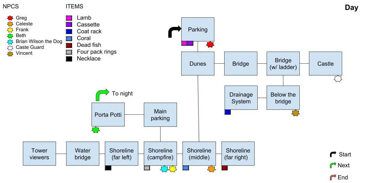 Level Design Map (Day Time)