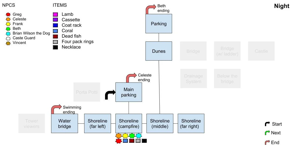 Level Design Map (Night Time)