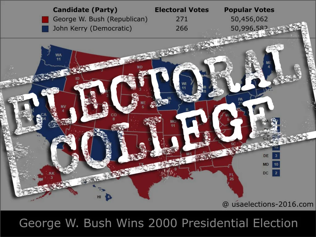 Electoral-college-bush-gore.jpg