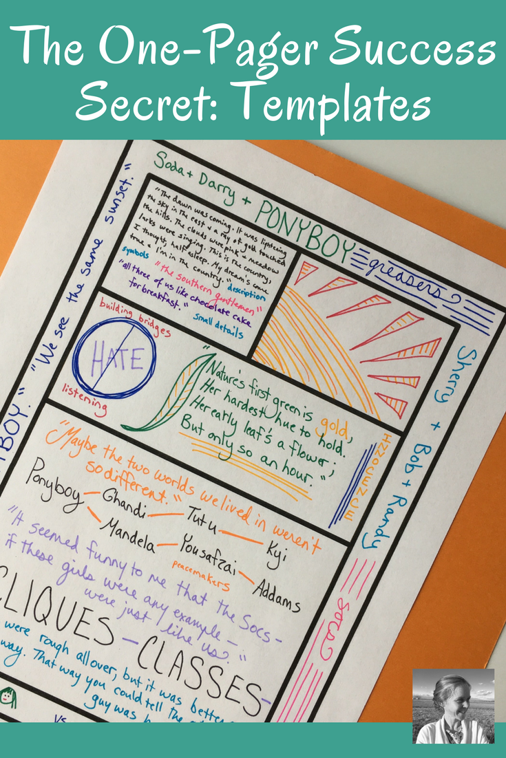 The Art of the One-Pager — Bespoke ELA: Essay Writing Tips + Within One Page Book Report Template