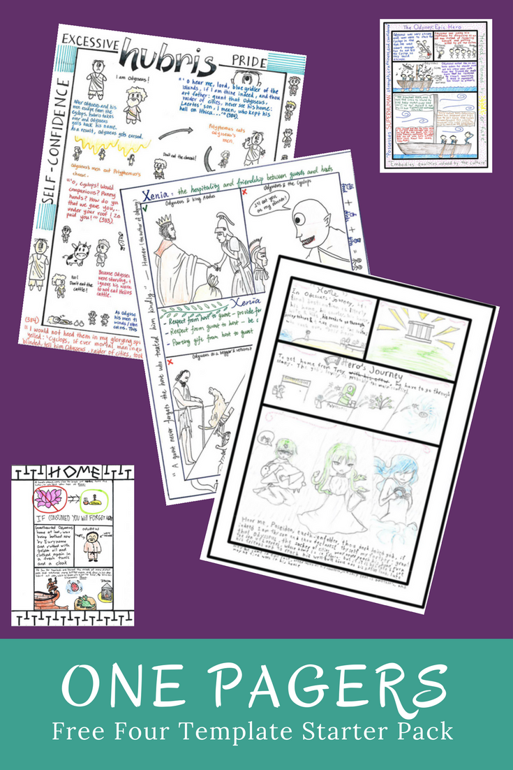 The Art of the One-Pager — Bespoke ELA: Essay Writing Tips + With One Page Book Report Template