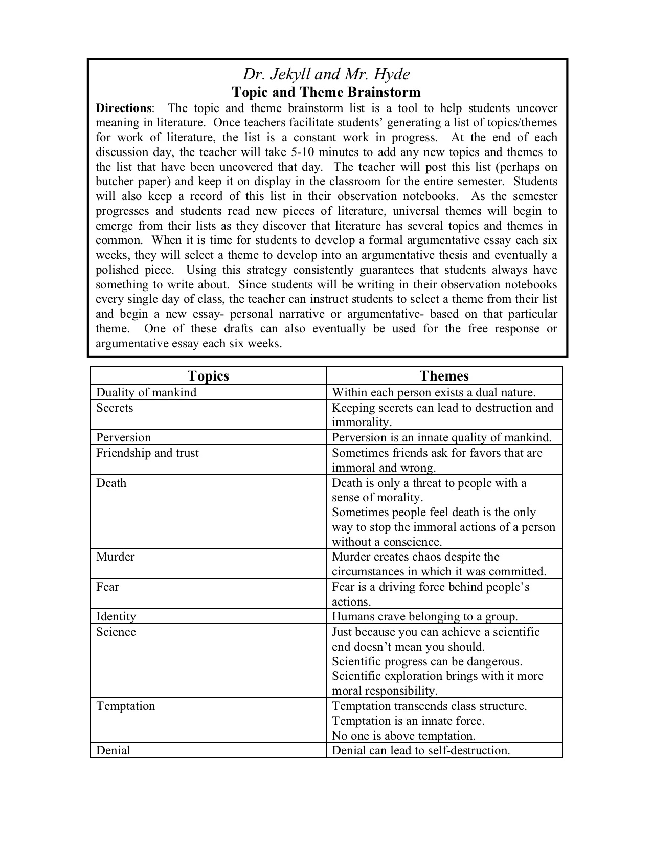 DJMH Topics and theme list.jpg