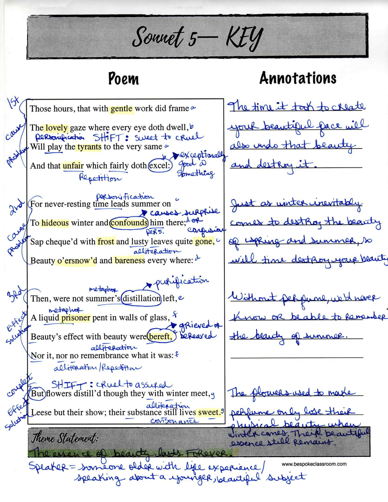 shakespearean love sonnet examples by students