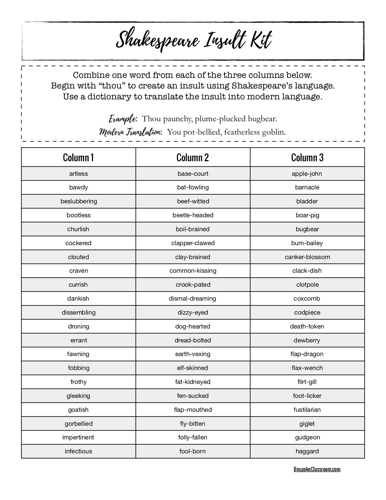 10-engaging-ways-to-introduce-any-shakespeare-play-in-secondary-ela-bespoke-ela-essay-writing