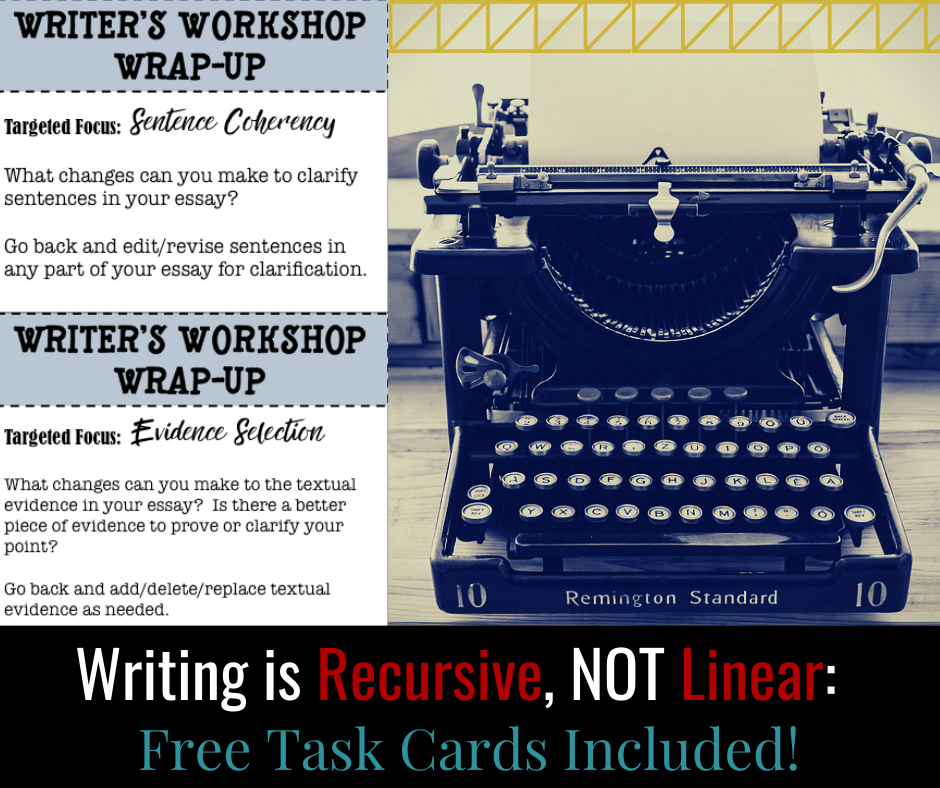 10 Essential Writing Workshop Supplies from  — Bespoke ELA