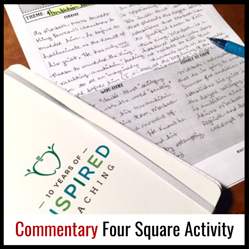 Using the Four-Square Strategy to Identify & Define Key Vocabulary - Video  & Lesson Transcript