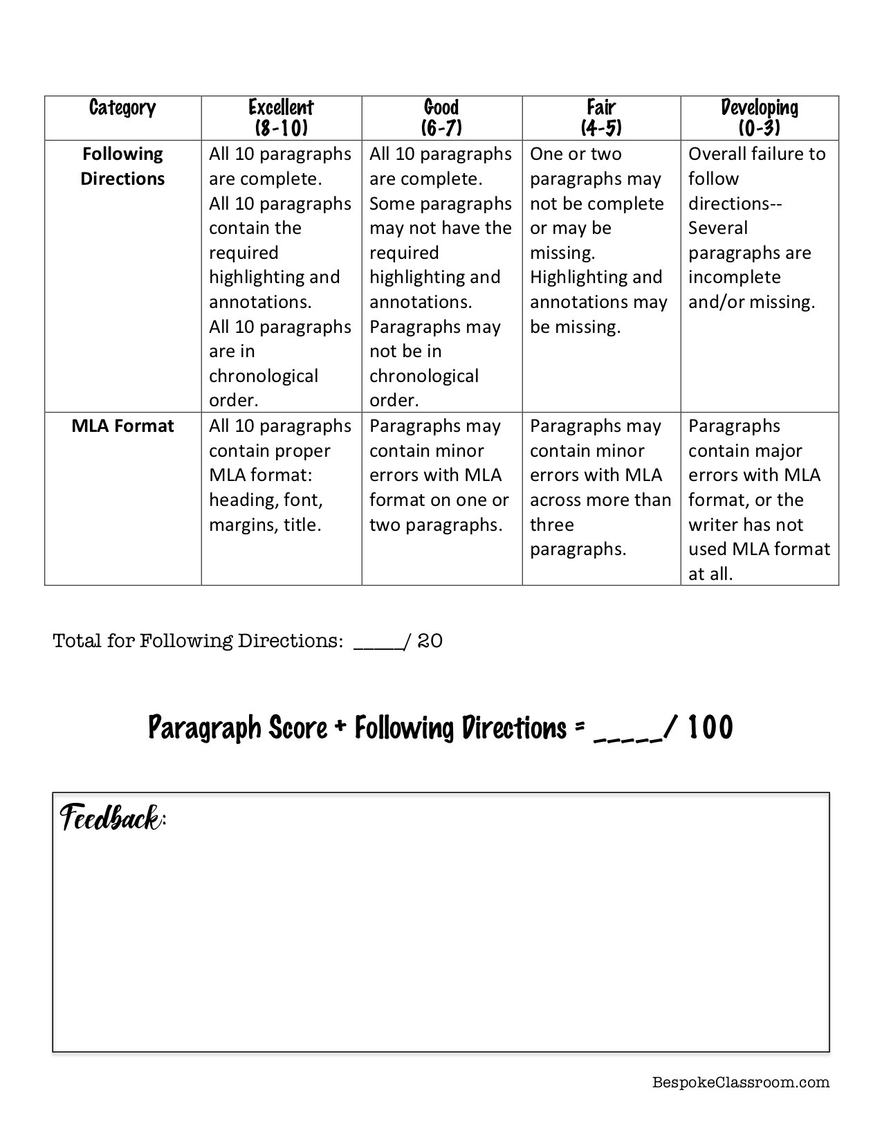 Paragraph+Portfolio+Project,+Rubric,+and+Metacognition+by+Bespoke+ELA3.jpg