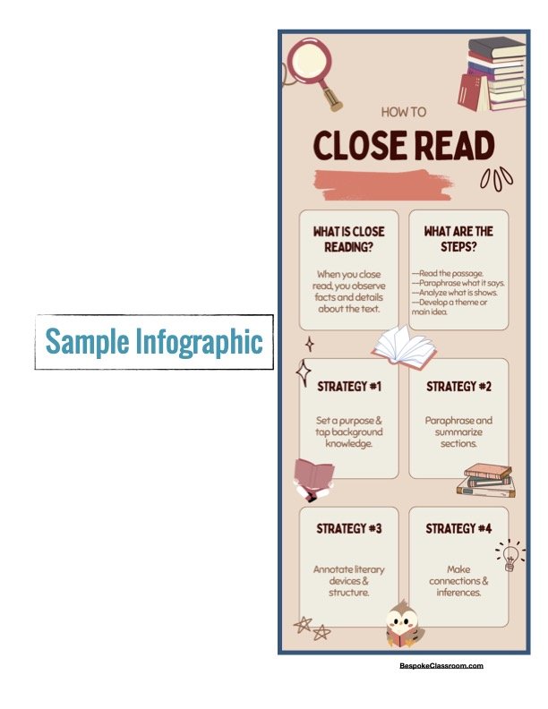 Close Reading Strategies and Practice Pack-- Bespoke ELA6.jpg