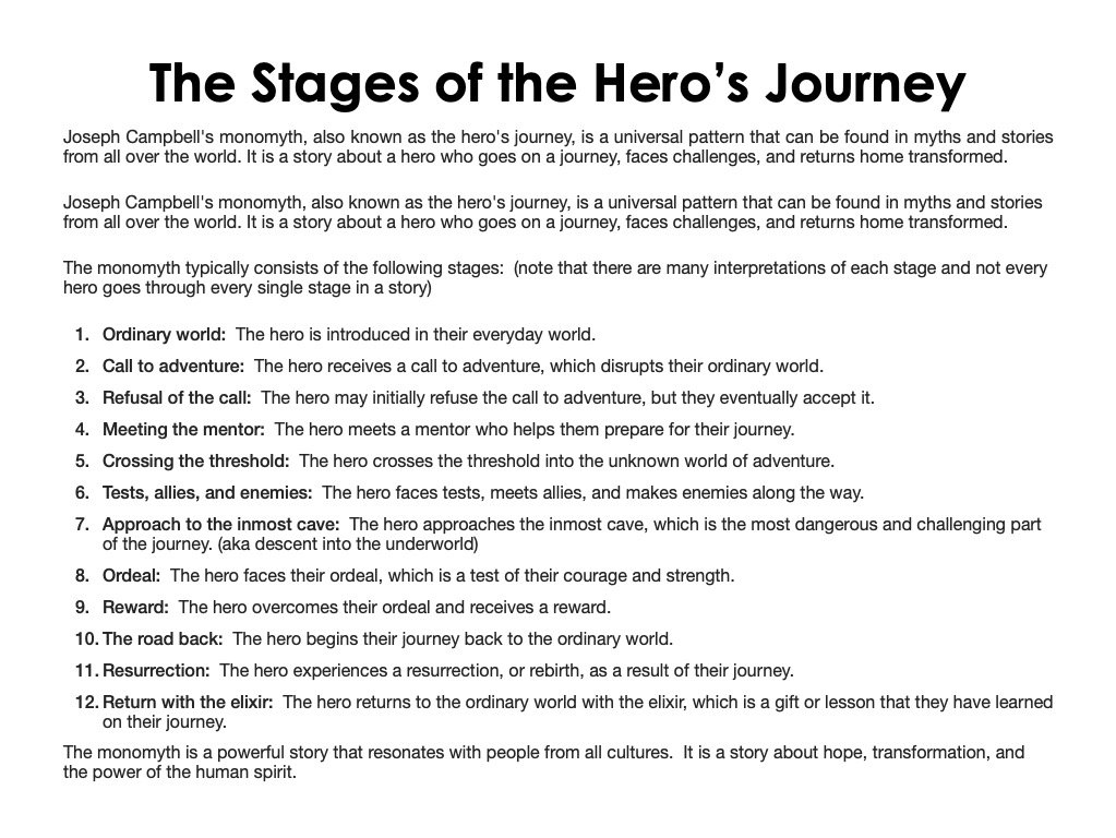 The Hero's Journey-- Bespoke ELA2.jpg