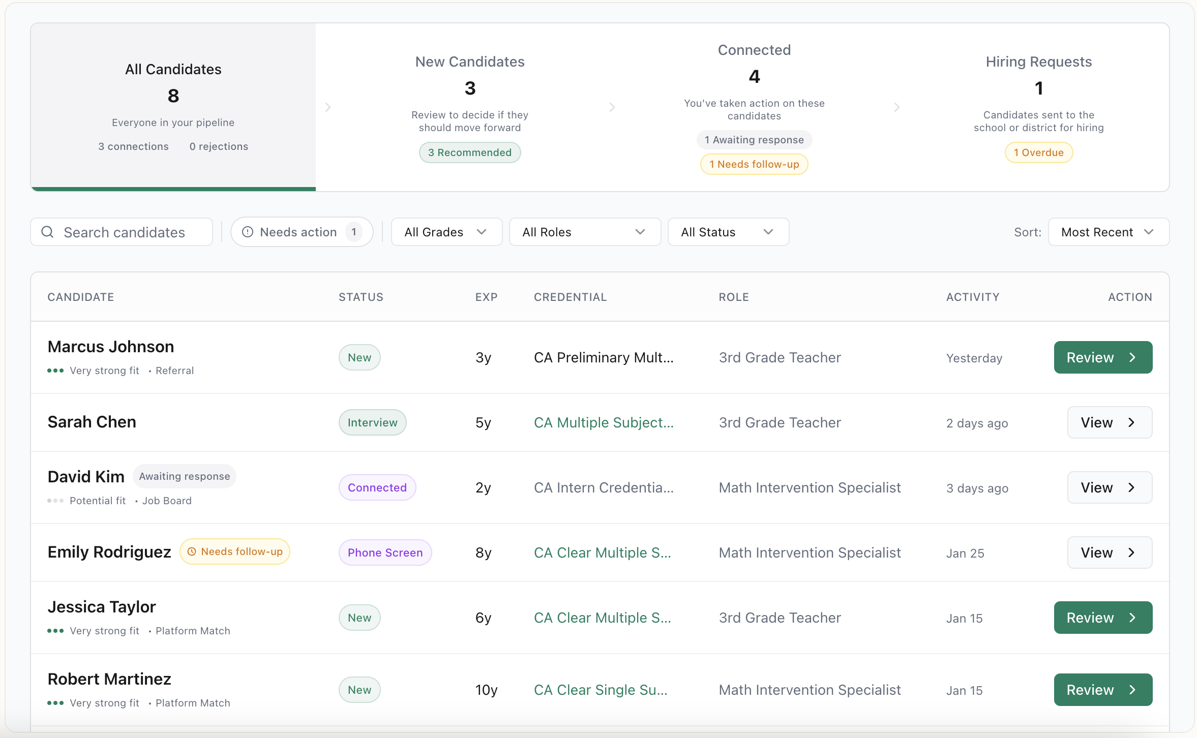 Screenshot 2026-02-04 at 4.43.25 PM.png