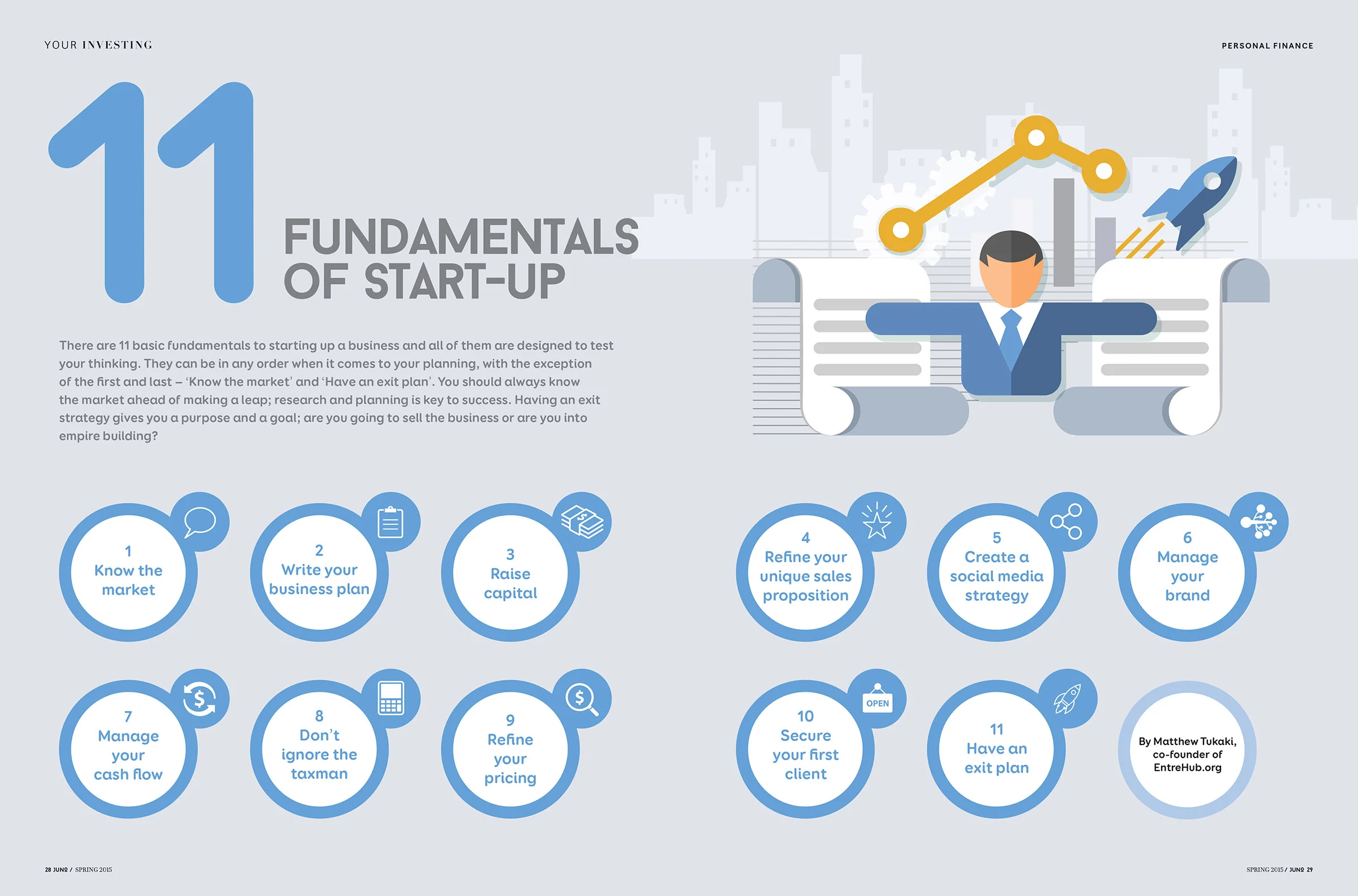 JUNO_11_FUNDAMENTALSOFSTARTUP.jpg