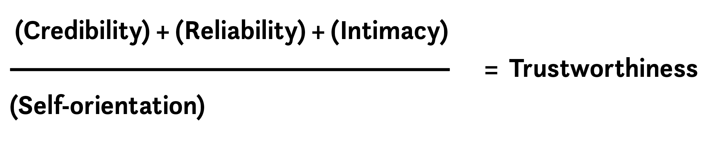 Beware of Wolf Formula.png