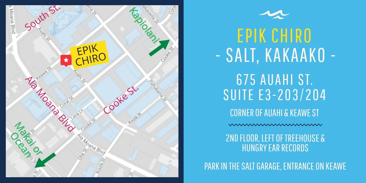 Directions to our Office