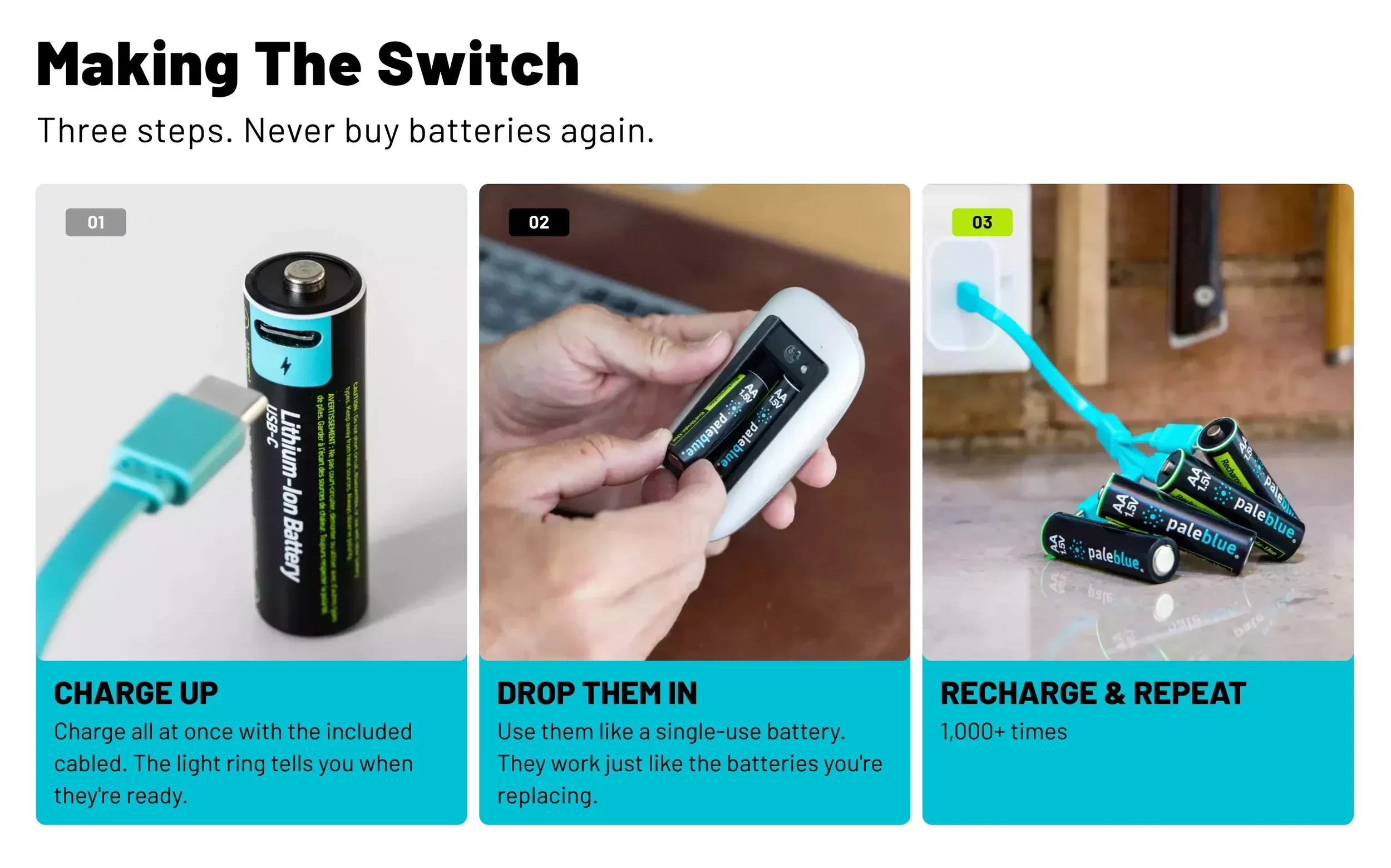 Pale Blue rechargeable batteries shown in three simple steps: charge with USB C, use like standard batteries, then recharge and reuse 1,000+ times for everyday devices.