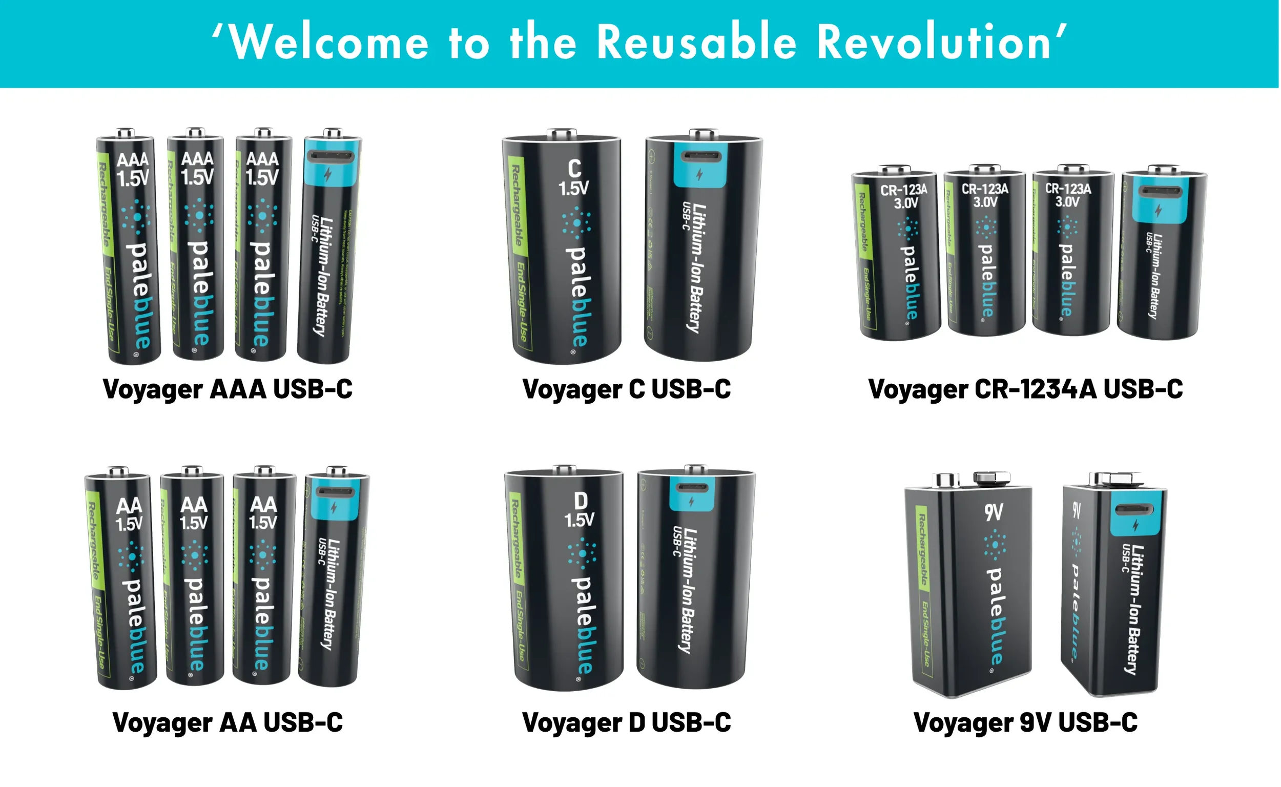 Pale Blue Voyager rechargeable batteries are available in AAA, AA, C, D, CR123A, and 9V sizes, featuring USB C charging and reusable battery technology.