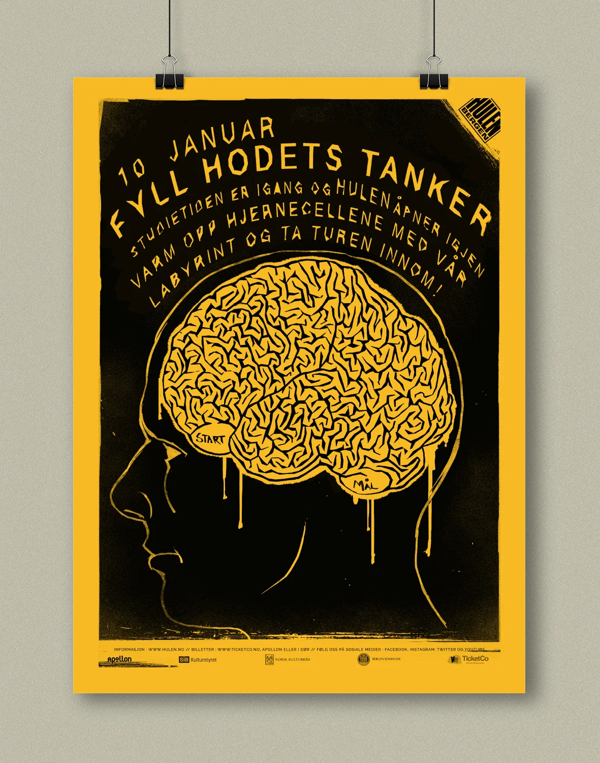 Fyll Hodets Tanker