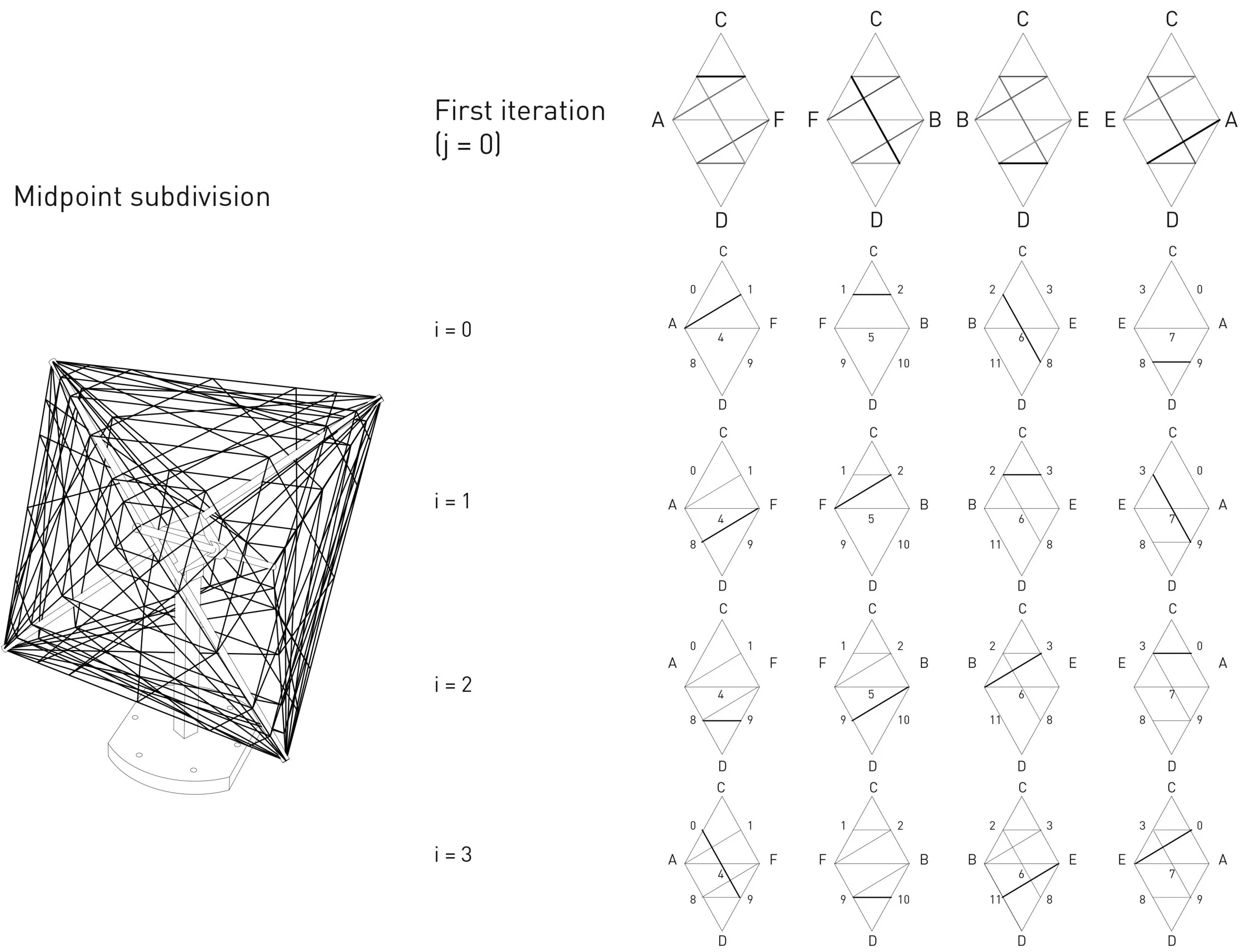 pattern 1 diagram.jpg