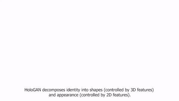 styleMixing_diagram.gif