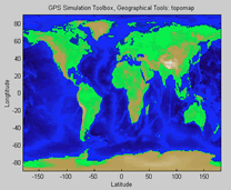 Geographical Tools Display Example