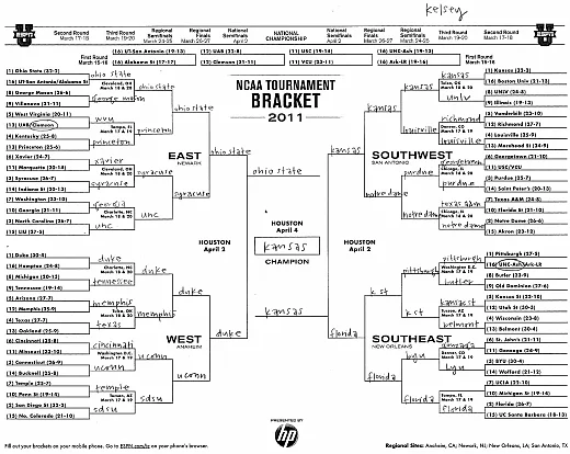 March Madness 2011