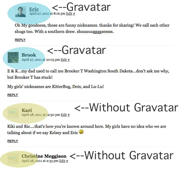 Get Your Own Gravatar