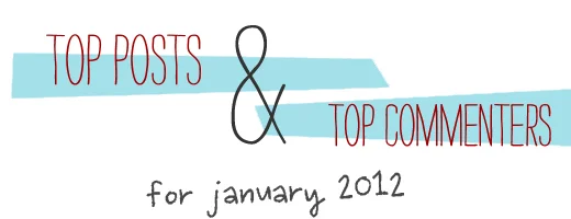 Top Posts & Commenters: January 2012