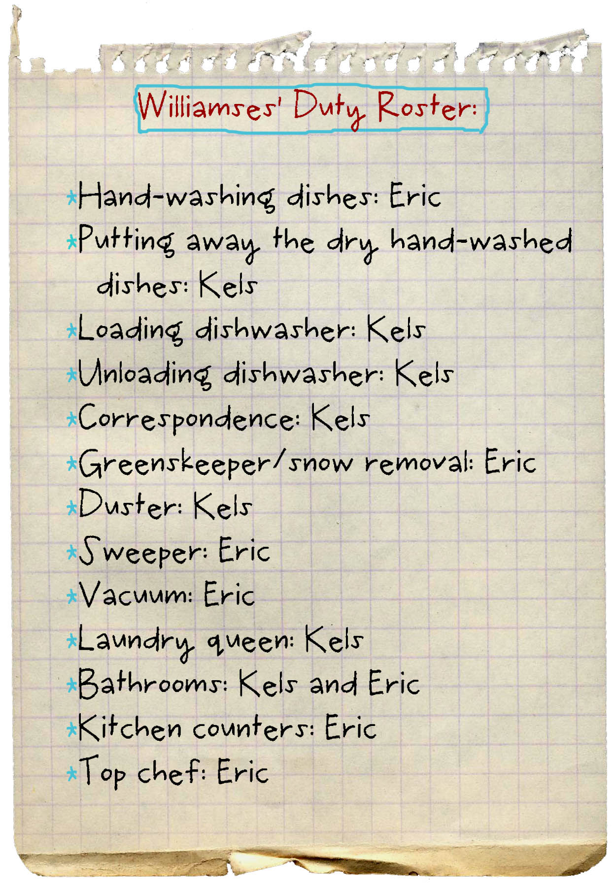 paperdutyroster.jpg