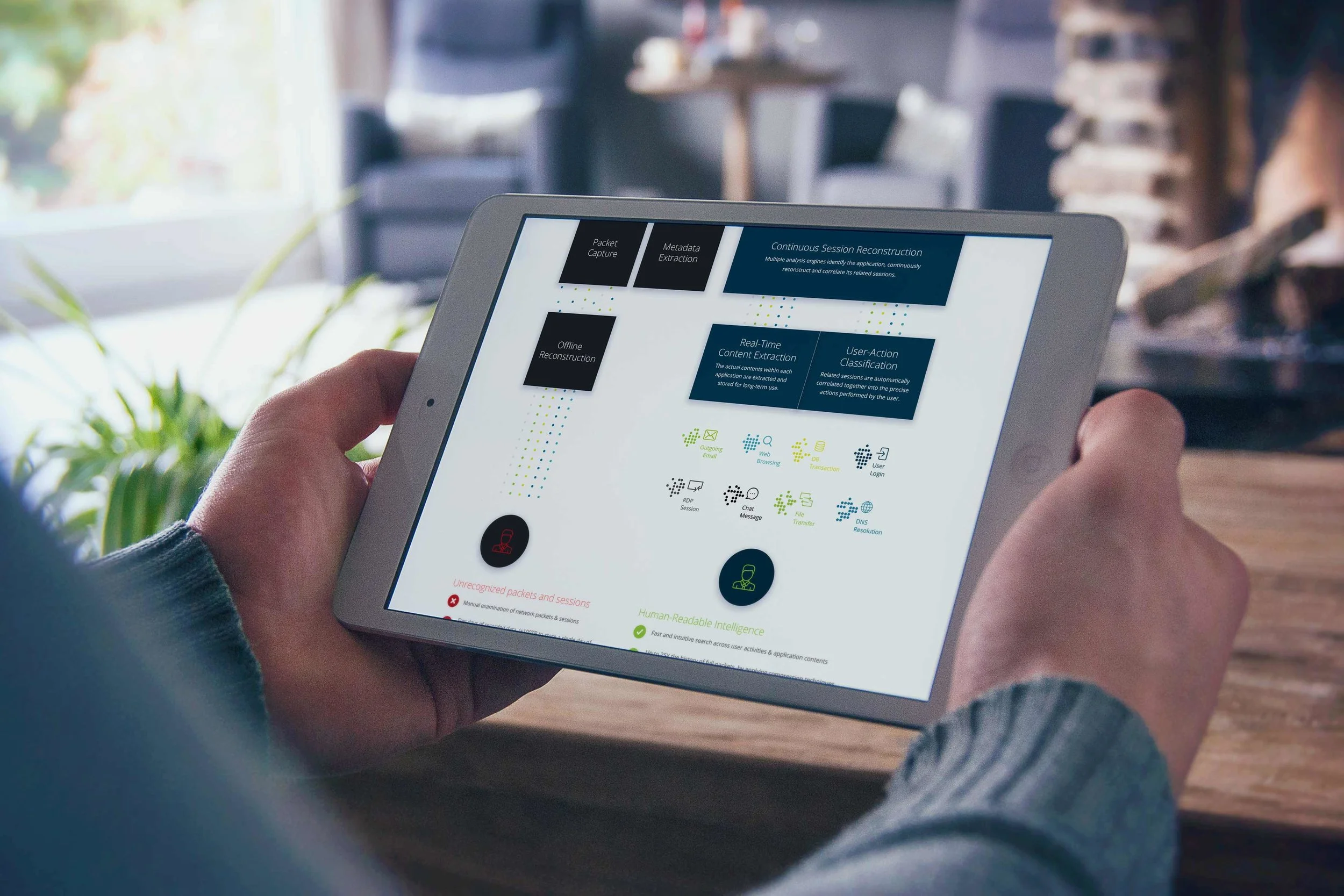 WireX Responsive Design