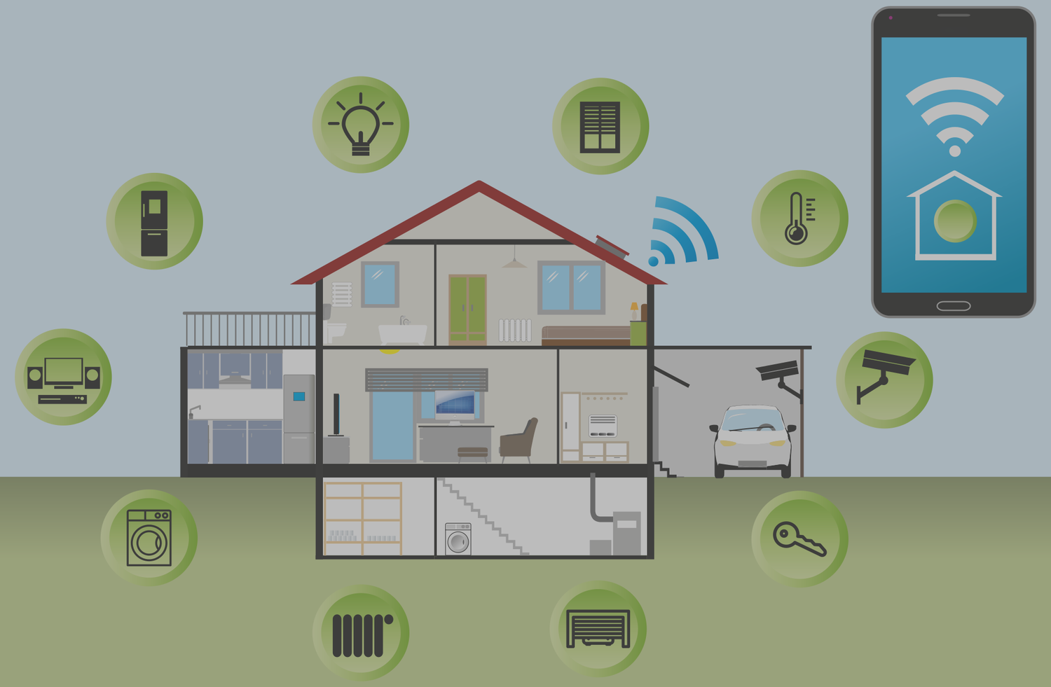 Mierda doble considerado New Home Design - Home Mesh Wi-Fi vs. Wired Networking — Propel Studio