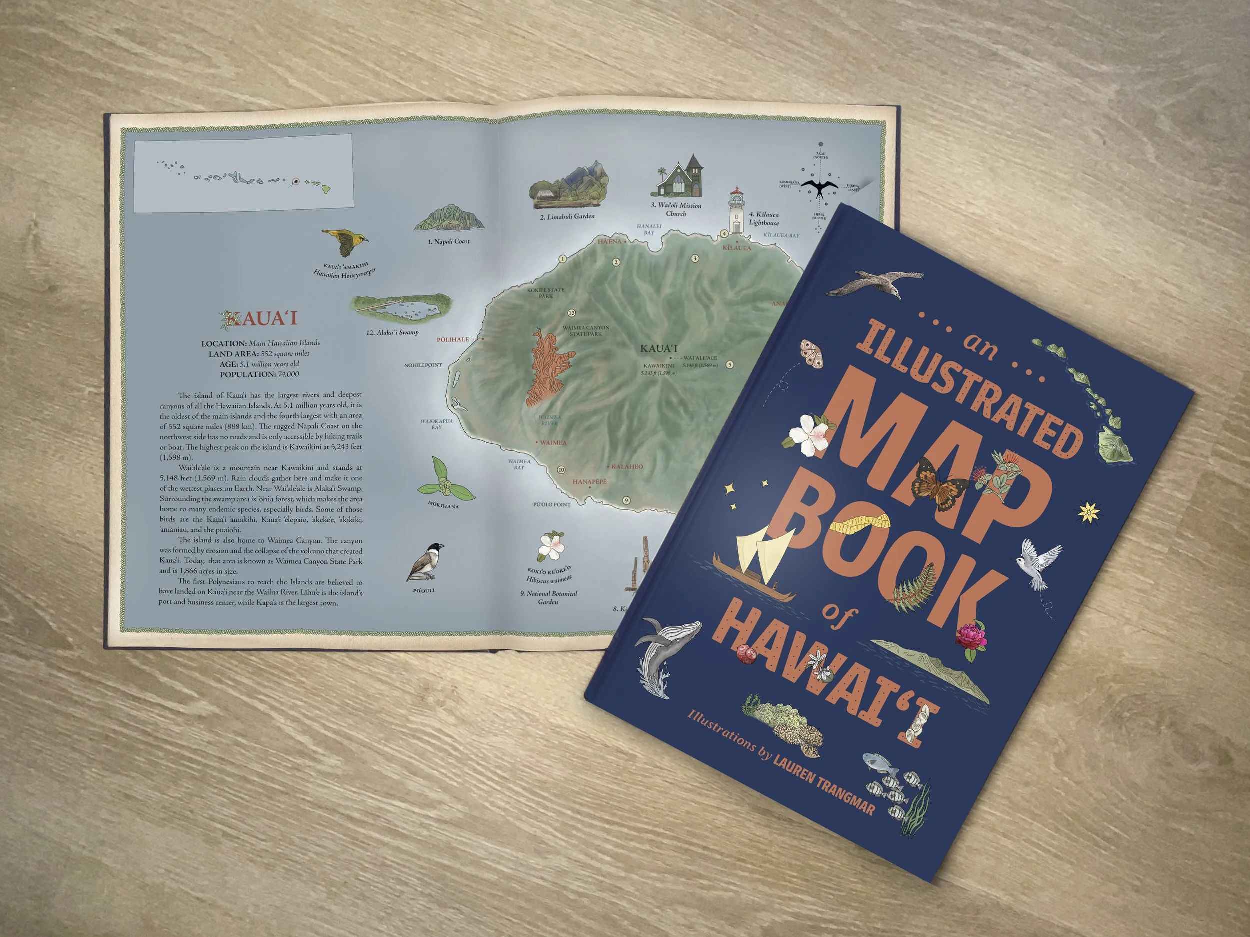 Mapbook_cover and kauai.jpg