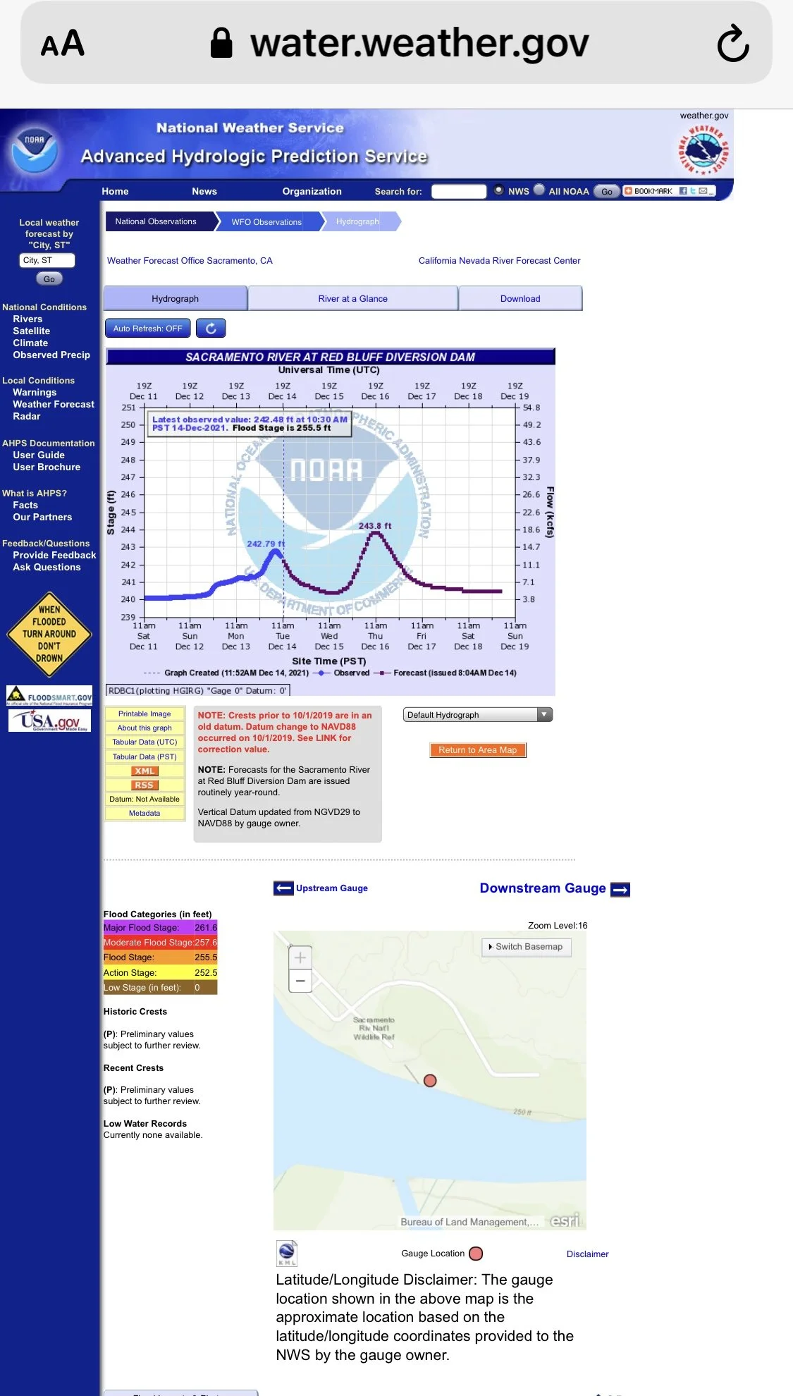 This hydrograph of the Sacramento River depicts the dramatic rise and fall of river water levels as storms pass through Northern California