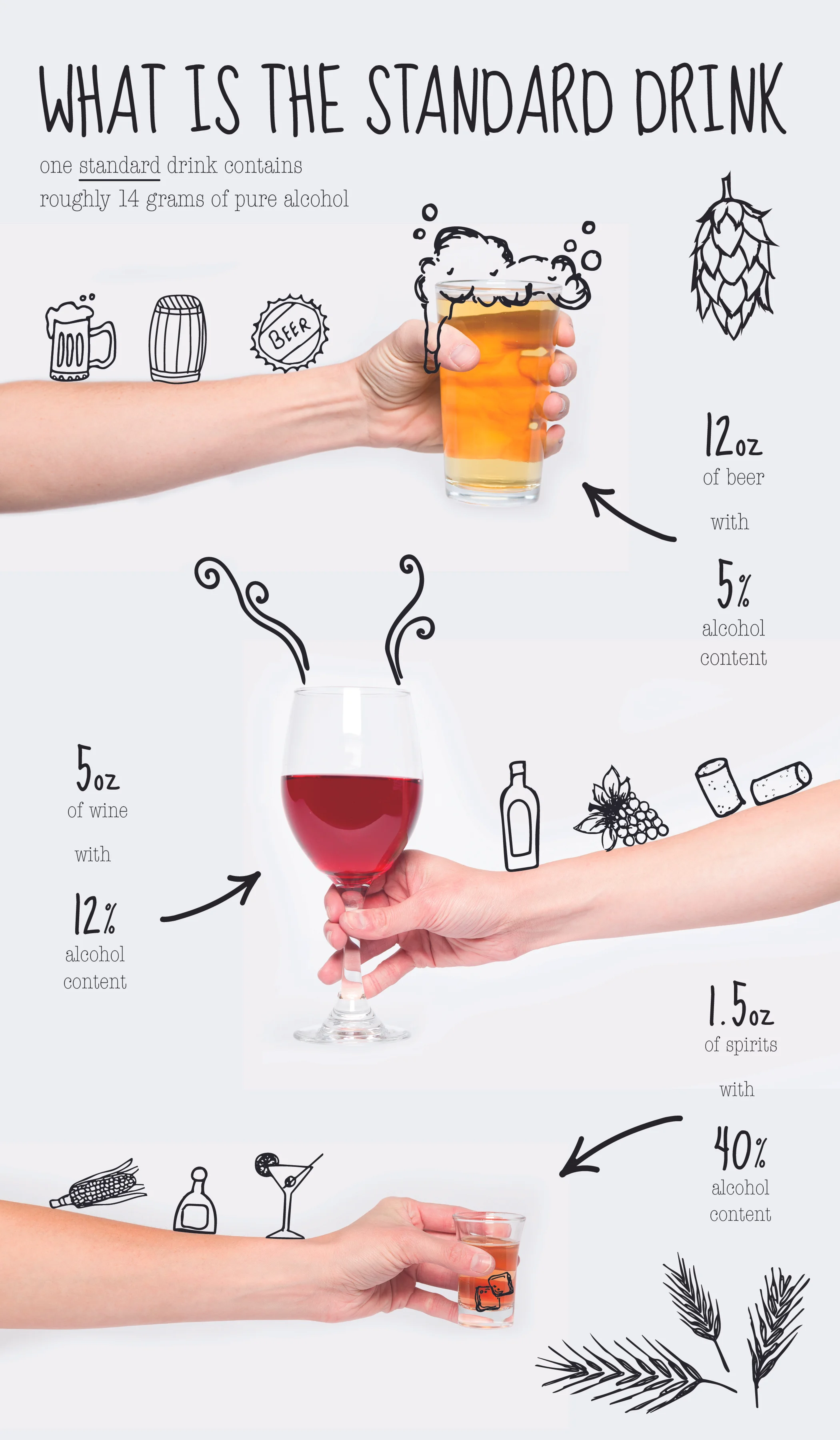 Interactive Alcohol Abuse Awareness Campaign