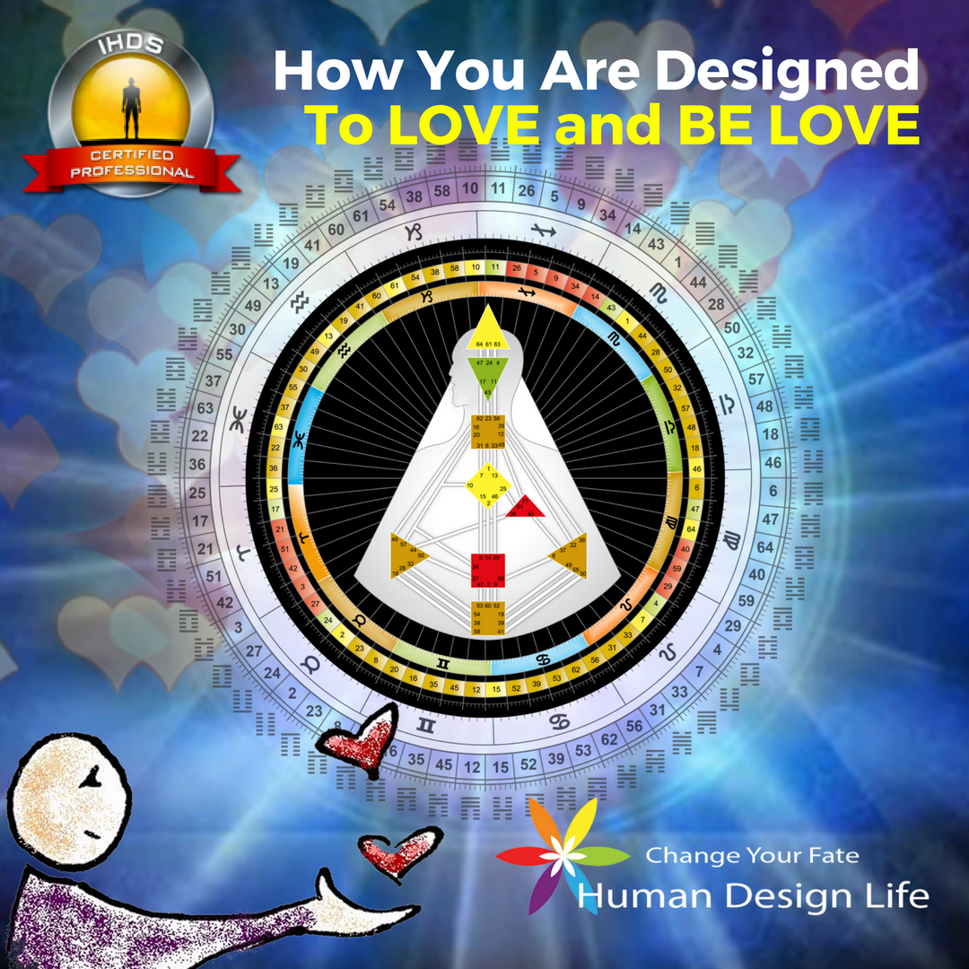 Human Design System Love and Relationships