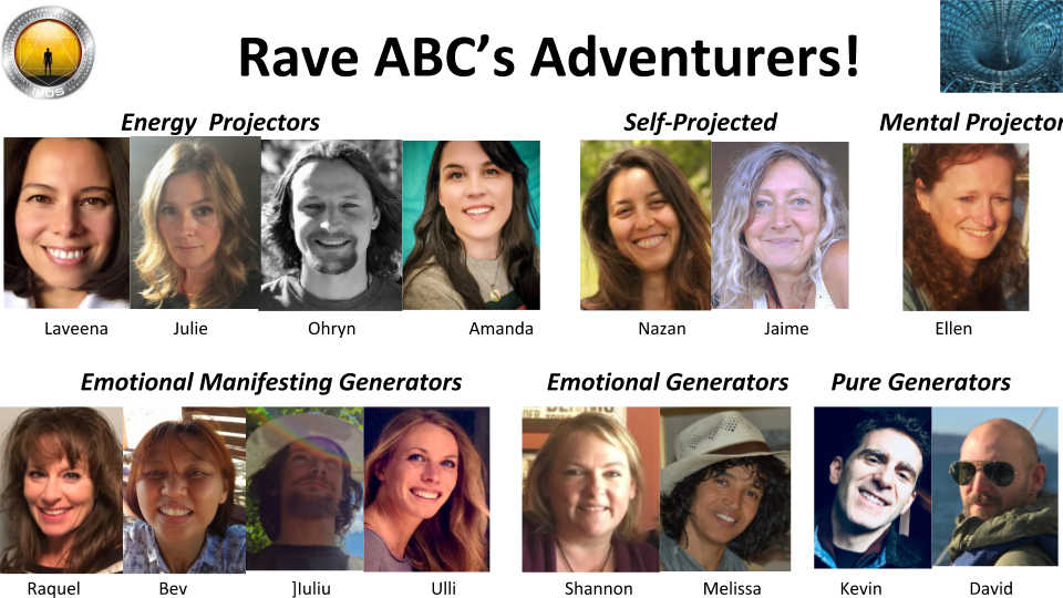 RAVE-ABC's-S2-HD-Synthesis.png