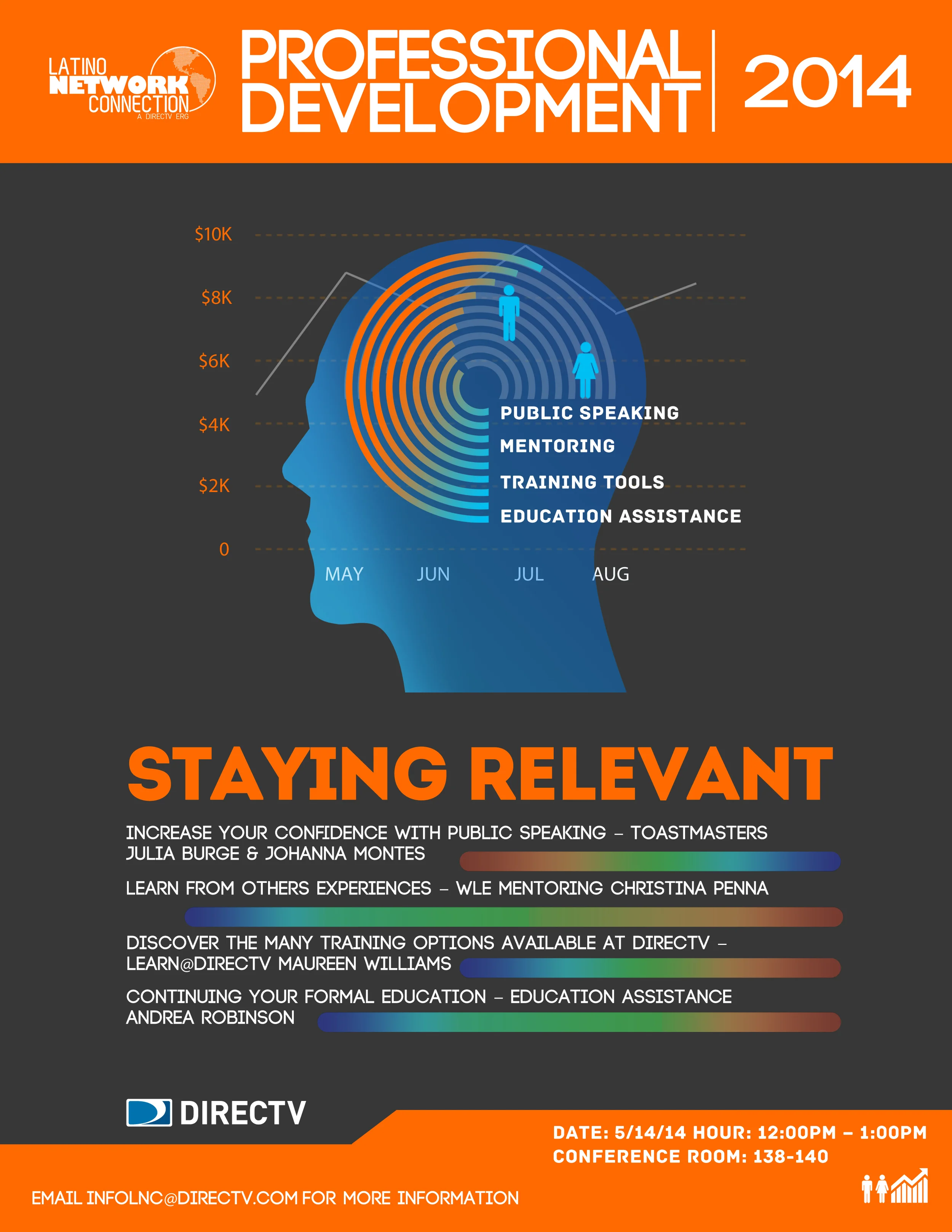 PROFESSIONAL DEVELOPMENT_8.5x11.jpg