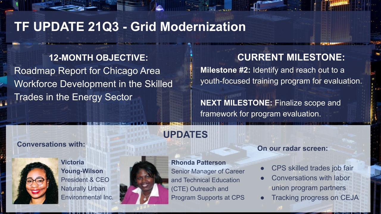 AEG Chicago 22Q1 Presentation (2).png