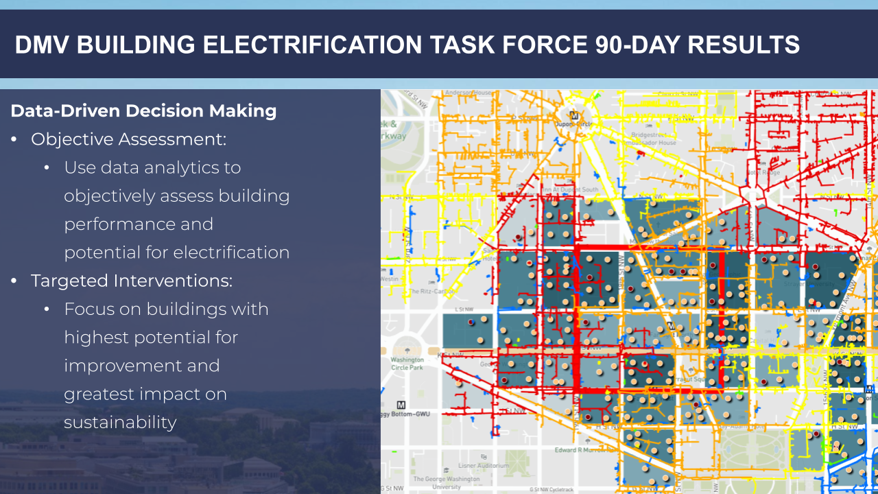 08.22.24 Building Electrification Task Force Roundtable - Participate