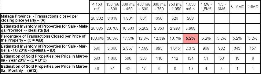 Tabla precios vendido (Small).jpg