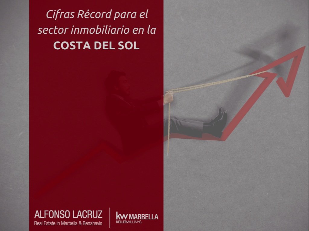 Cifras Récord para el sector inmobiliario en la Costa del Sol